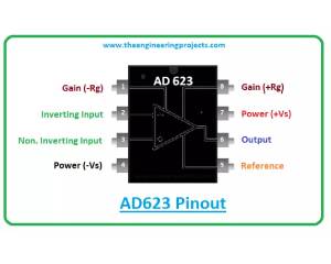 ad623 instrmention amplifer ic